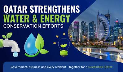 Qatar Water and Power Conservation Progress